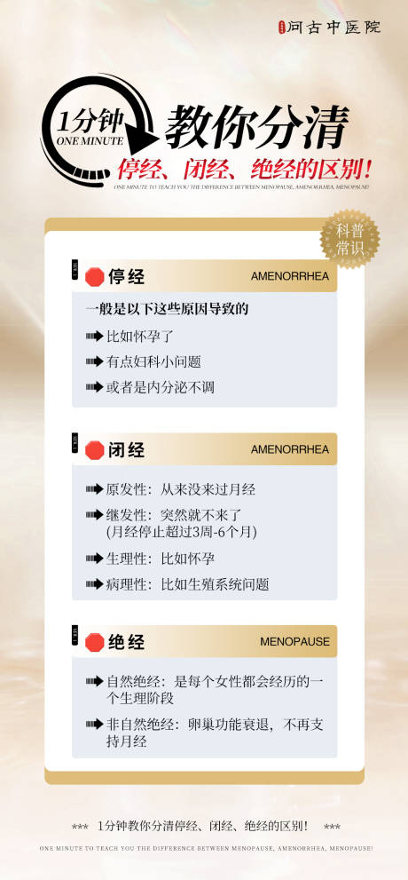 源文件下载【女性健康科普宣传产品海报 】编号：89010029971936449