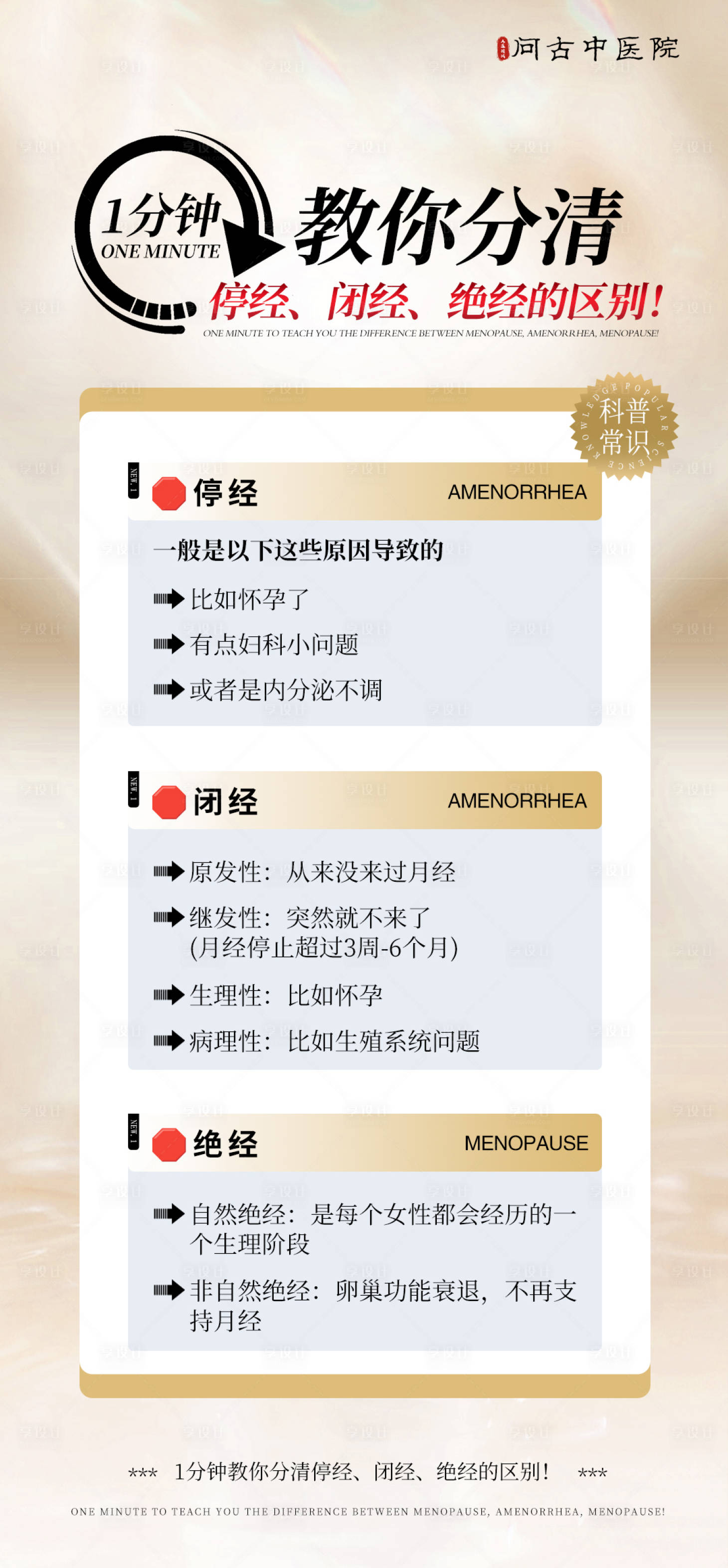 源文件下载【享设计】搜索编号：89010029971936449【女性健康科普宣传产品海报 】