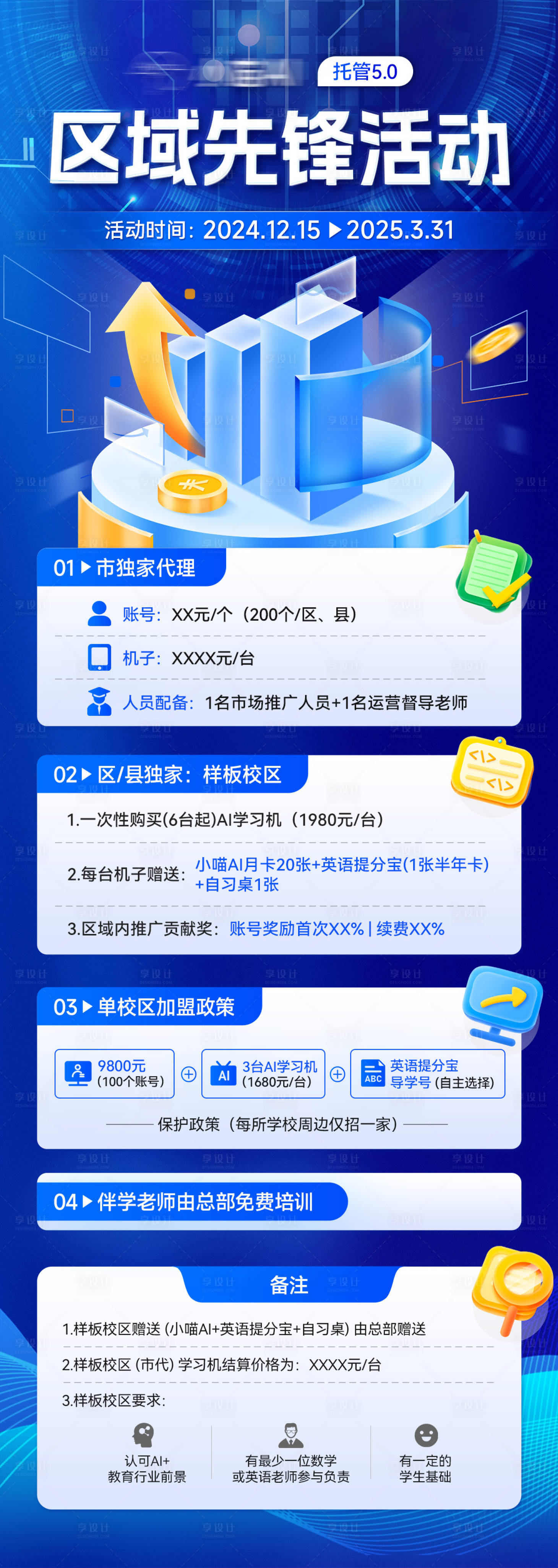 源文件下載【享設計】搜索編號：91210029930709851【AI智能教育學習區域運營活動海報】