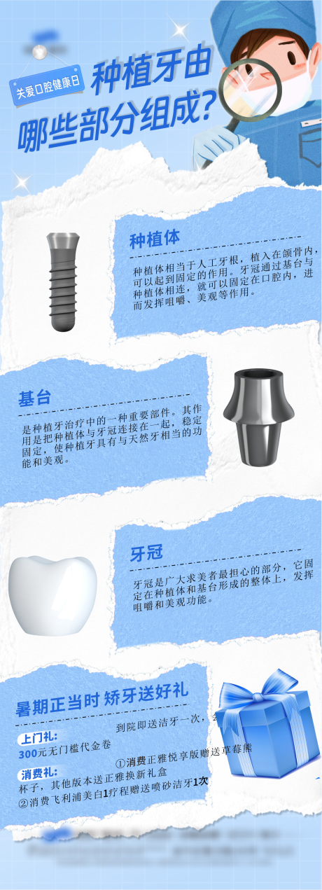 源文件下載【種植牙的組成海報】編號：63820029914177877