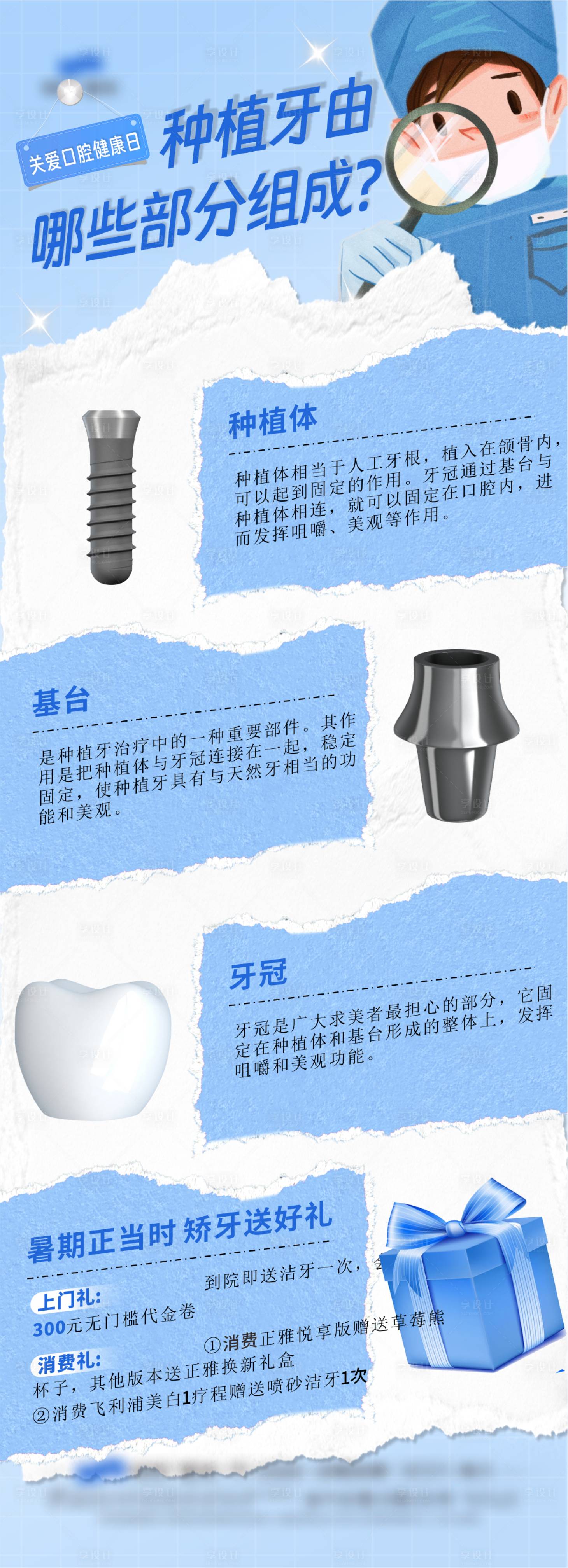 源文件下载【享设计】搜索编号：63820029914177877【种植牙的组成海报】