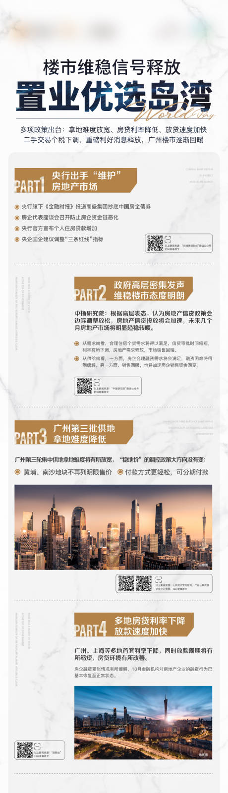 源文件下载【置业优选岛湾楼市长图 】编号：82780030077197997
