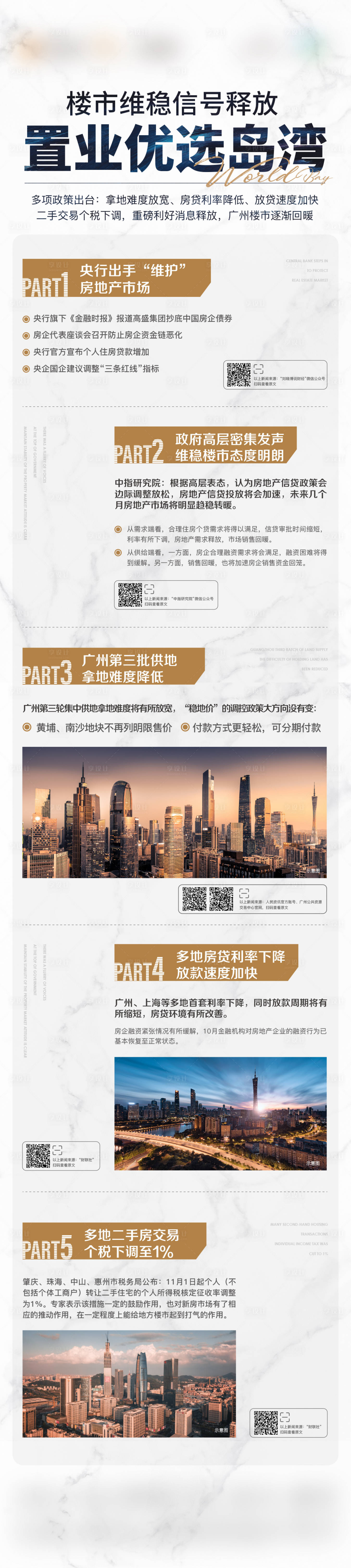 源文件下載【享設計】搜索編號：82780030077197997【置業優選島灣樓市長圖 】