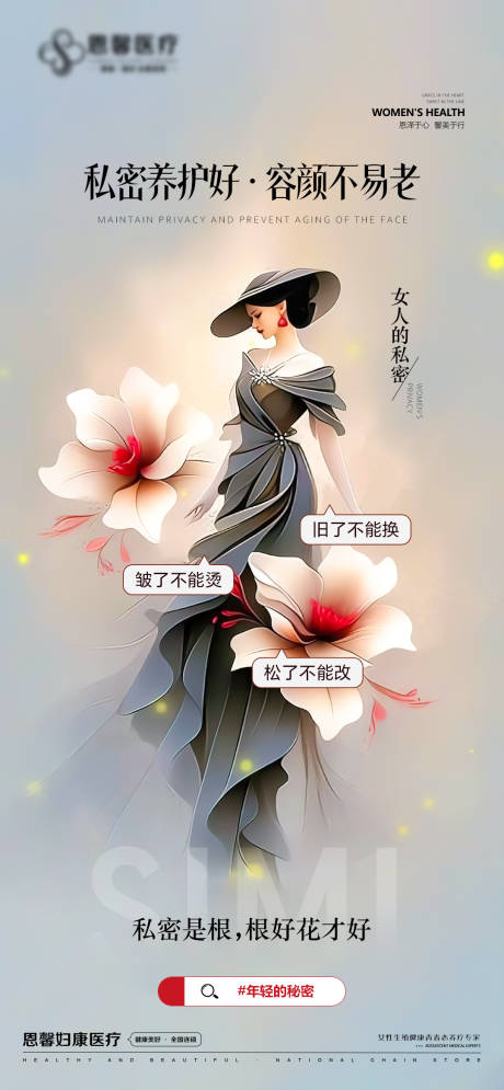 源文件下載【私密養護海報】編號：81930030485564862