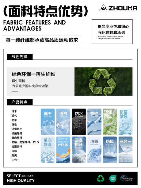 源文件下载【享设计】搜索编号：52120030036751557【面料特点宣传海报】
