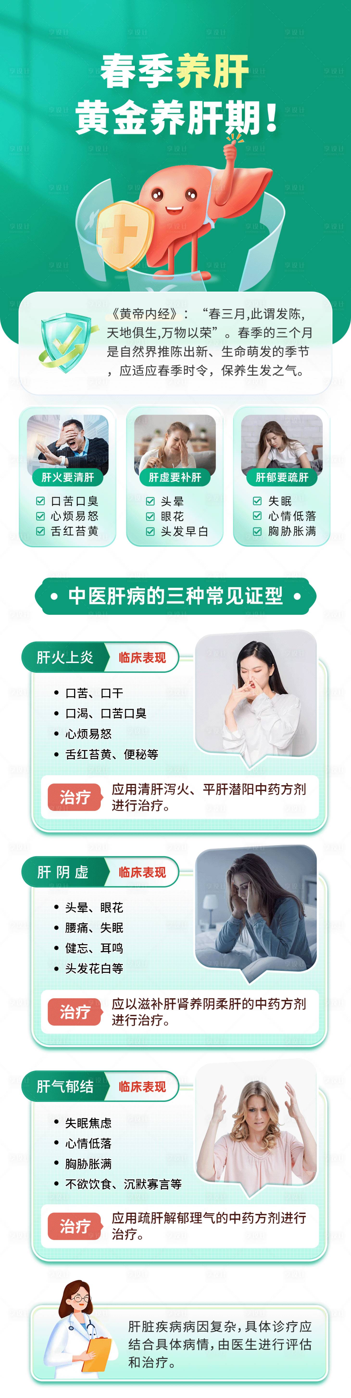 源文件下載【享設計】搜索編號：90110030253763230【肝病宣傳專題頁】