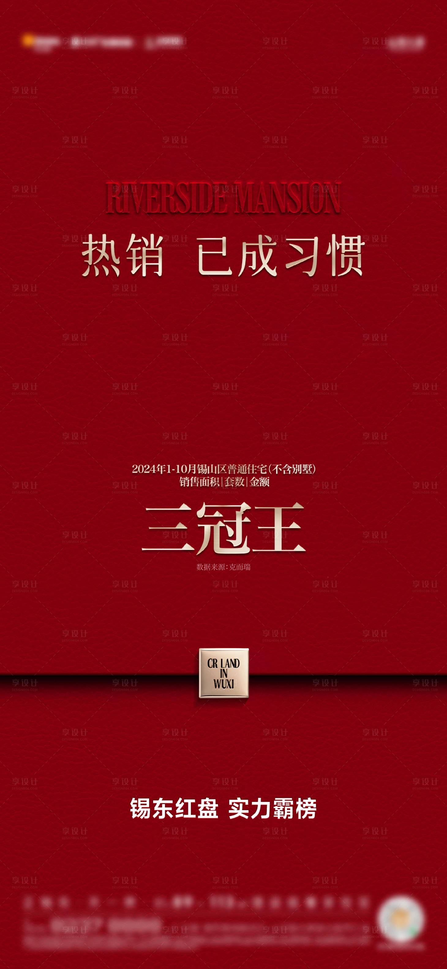 源文件下载【享设计】搜索编号：82510030075671883【地产热销销冠三冠王海报】