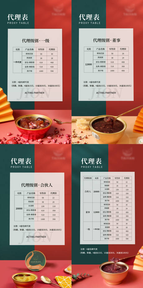源文件下载【燕窝花胶微商级别代理价格表】编号：90880030309547482