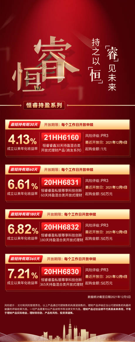 源文件下載【享設(shè)計】搜索編號：32530030329907885【產(chǎn)品長圖海報】