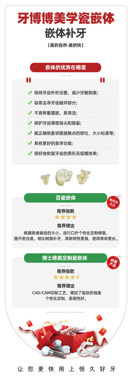 嵌体补牙口腔长图