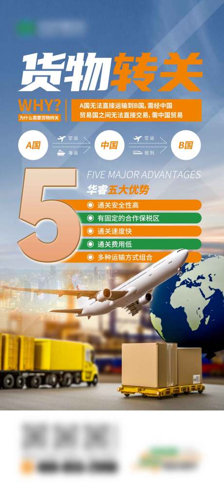 源文件下载【物流运输五大优势海报】编号：88530029923028000