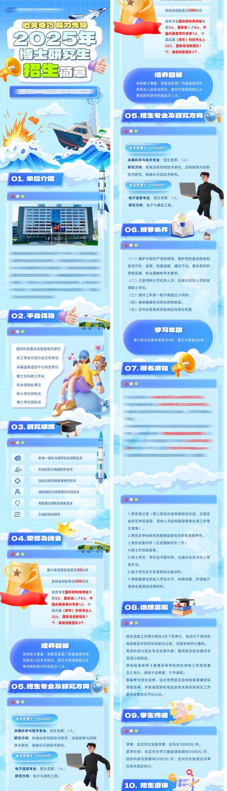 源文件下载【招生长图】编号：95490030211176159
