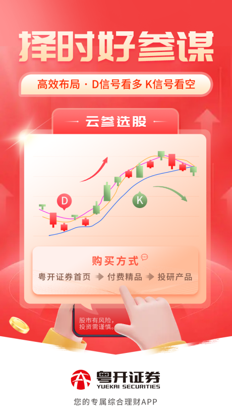 源文件下载【云参选股】编号：29020030040535755
