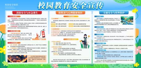 源文件下载【校园教育安全知识宣传展板】编号：53610030465487349