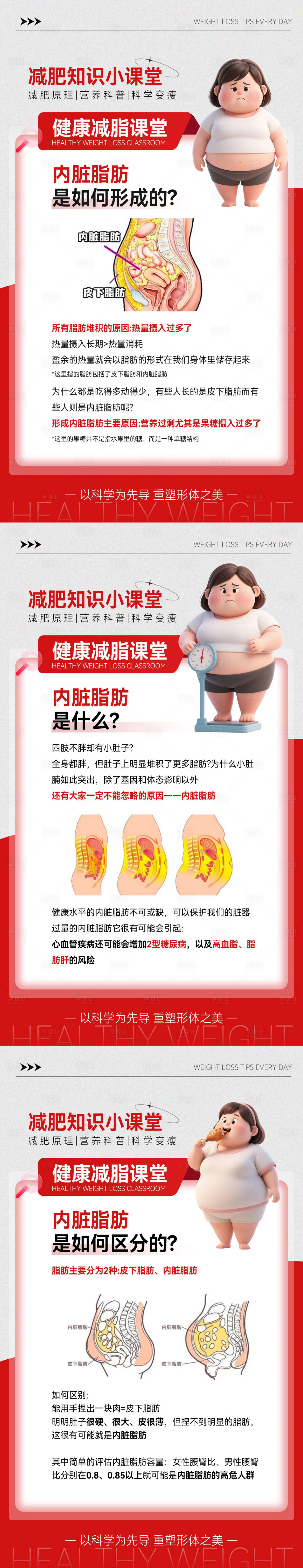 源文件下载【享设计】搜索编号：58640030431803570【减肥减脂健康课堂海报】