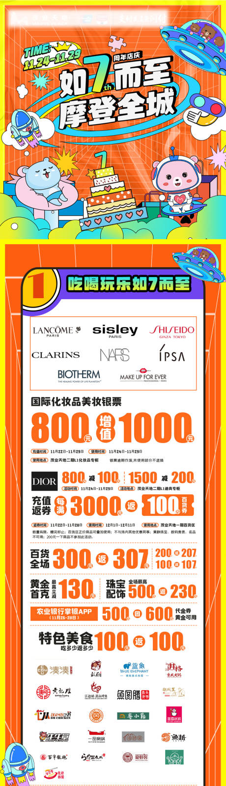 源文件下载【商业店庆周年庆活动长图海报】编号：79370030239513434
