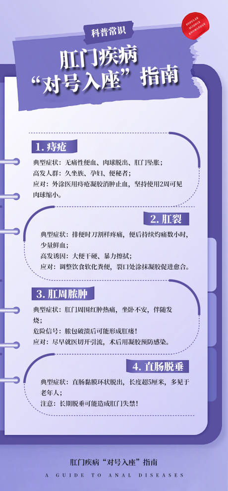 源文件下载【痔疮健康科普品牌宣传海报】编号：64040029949547469