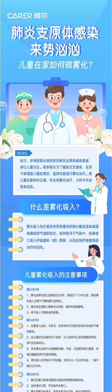 源文件下載【享設(shè)計】搜索編號：32720030352282583【支原體肺炎長圖設(shè)計】