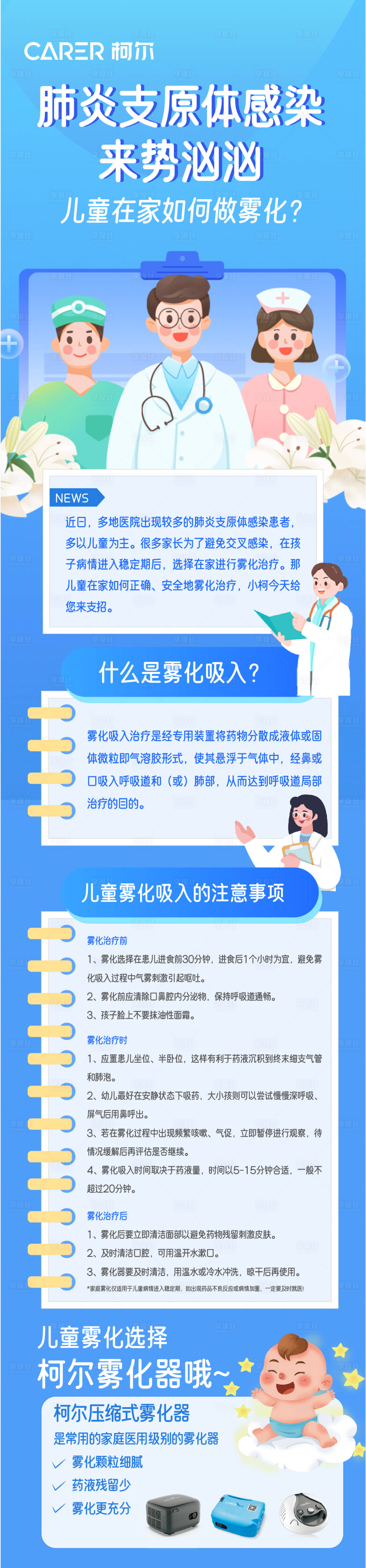源文件下載【享設計】搜索編號：32720030352282583【支原體肺炎長圖設計】