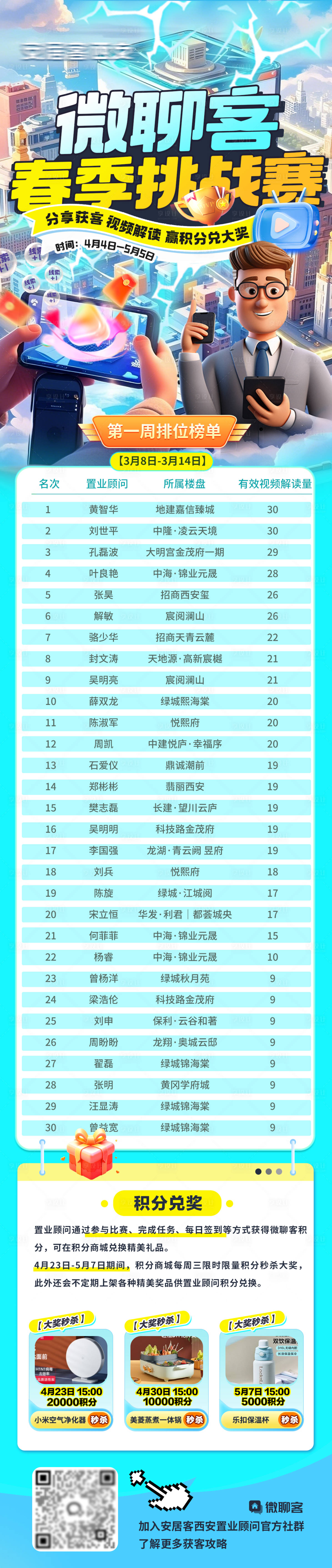 源文件下載【享設計】搜索編號：62580029920576629【顧問成交比賽長圖】