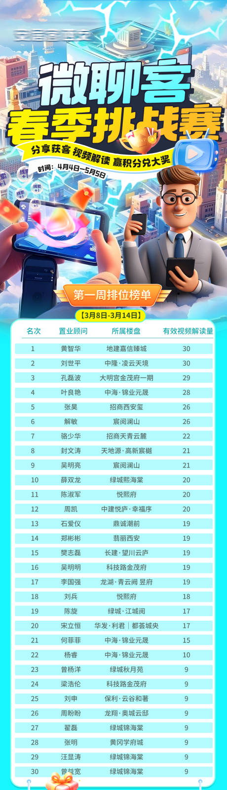 顾问成交比赛长图