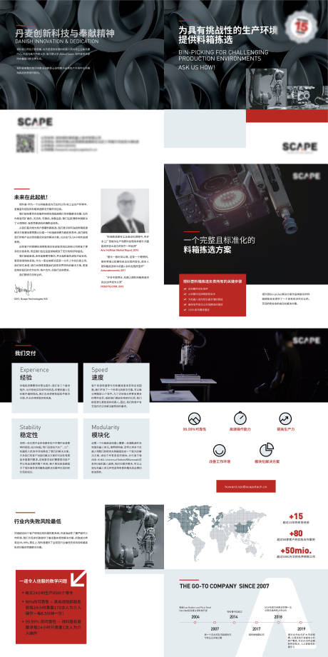 源文件下载【丹麦机械工具箱产品画册】编号：36760029949237456