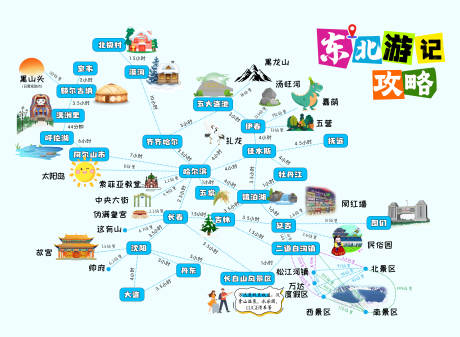 源文件下載【東北三省旅游地圖公里】編號：77610029973031601