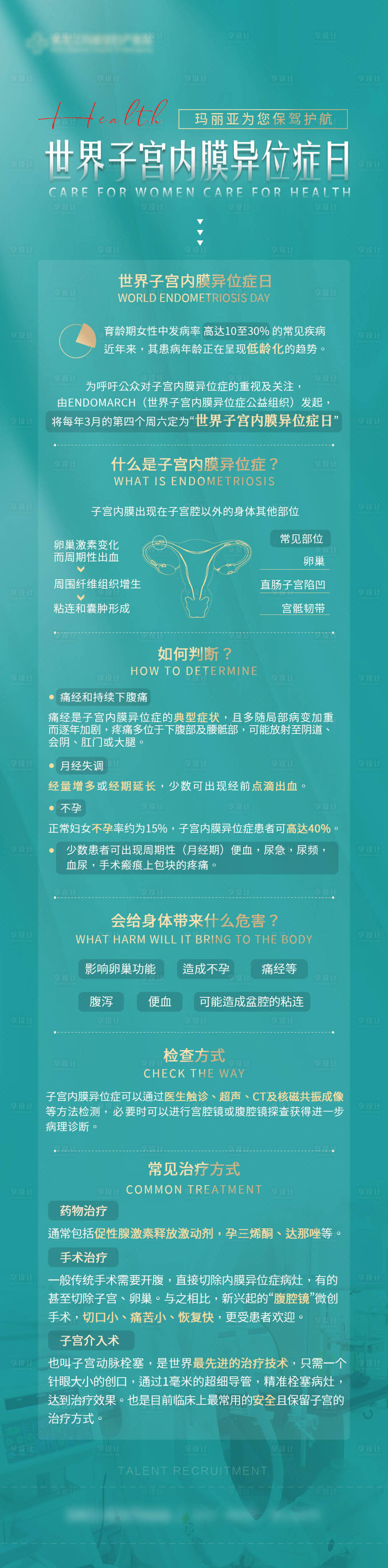 源文件下載【享設計】搜索編號：12500030015015952【婦科子宮內膜異位癥宣傳海報長圖】