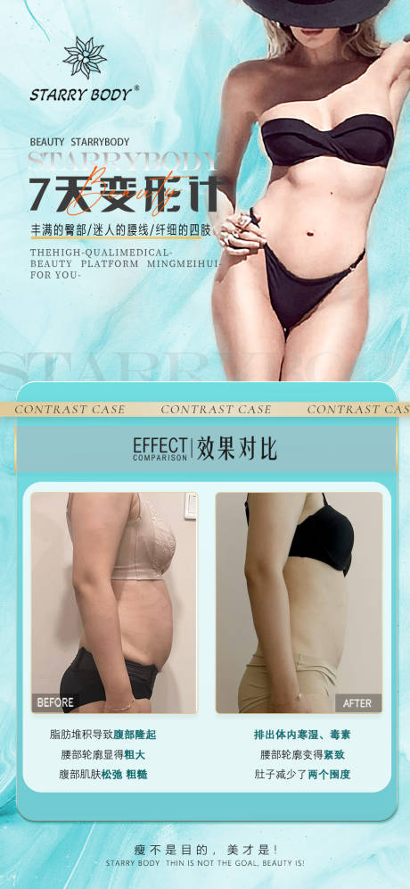 源文件下载【腰腹前后对比海报】编号：38480030031745657