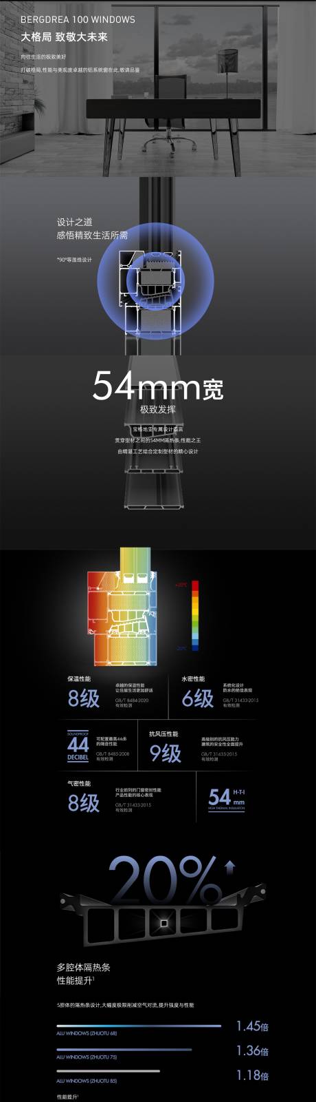 源文件下载【门窗长图详情】编号：67810030392642746