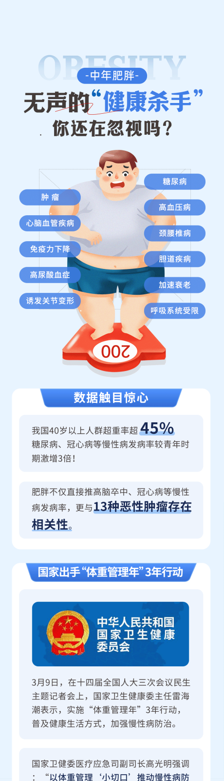 源文件下载【减肥长图】编号：69950030253516612