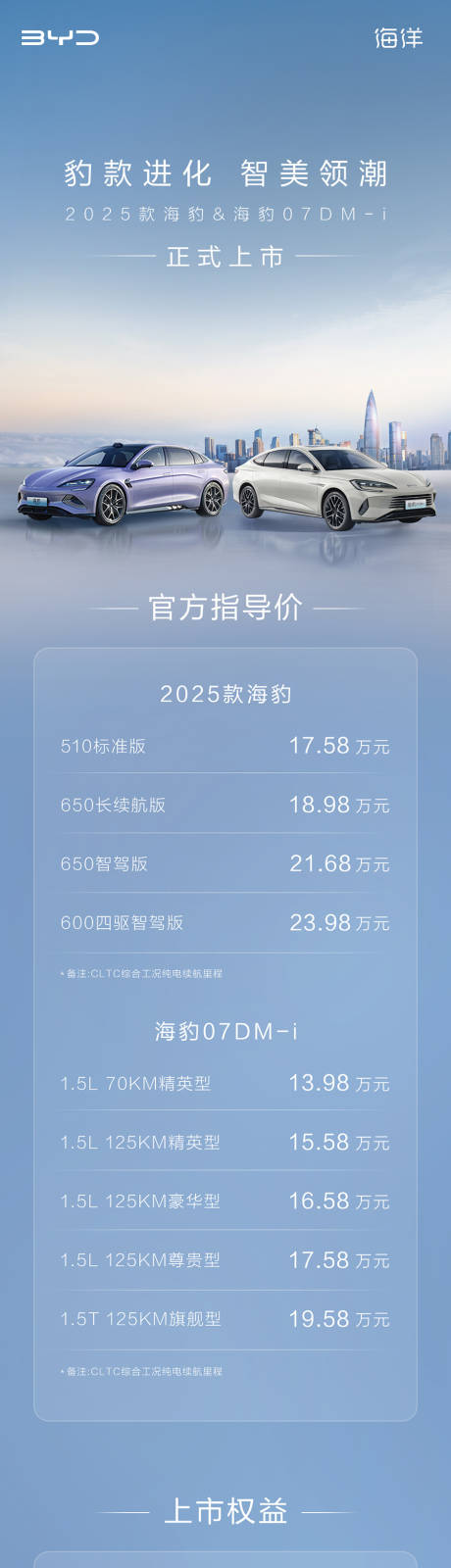 源文件下载【新能源车详情页】编号：10260029902034457