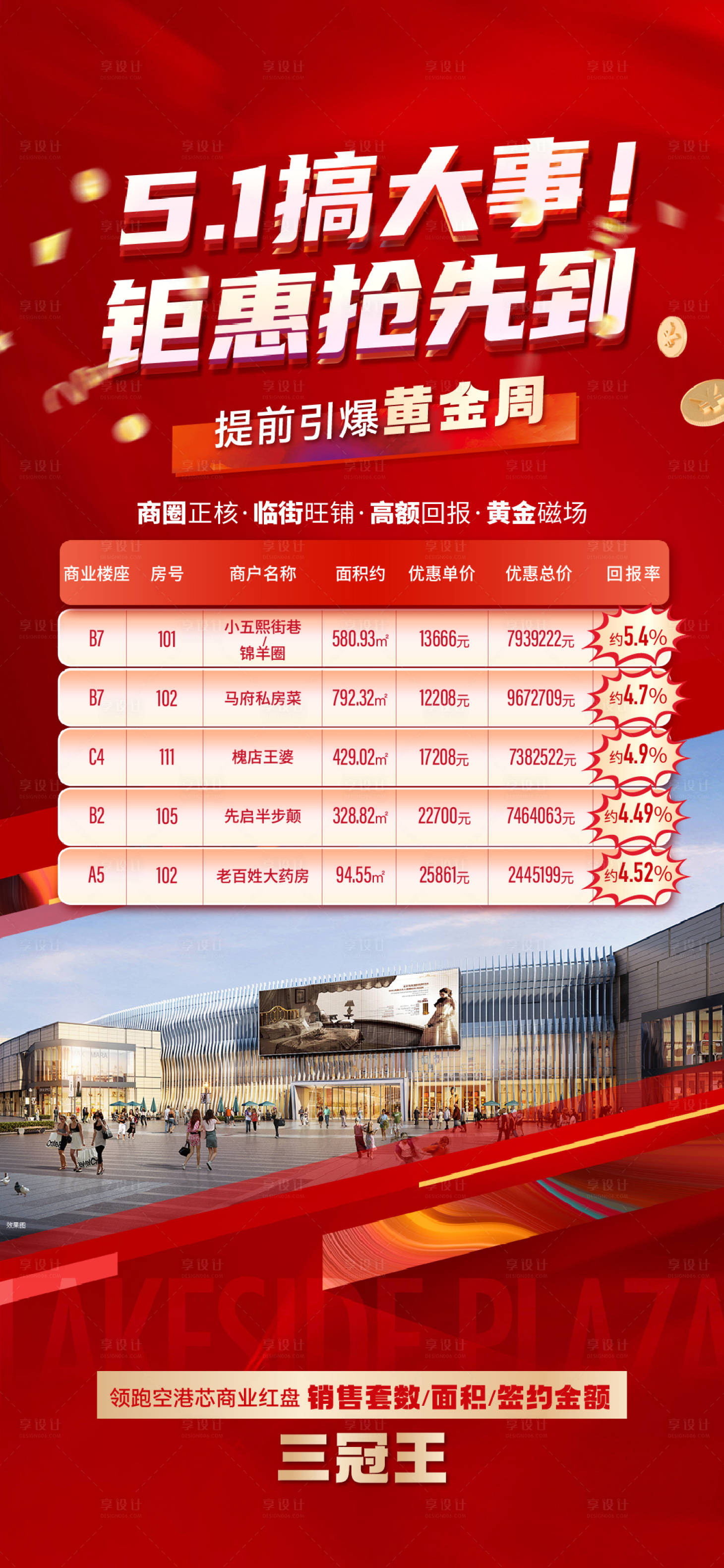 源文件下載【享設計】搜索編號：95770030492982112【特惠房】