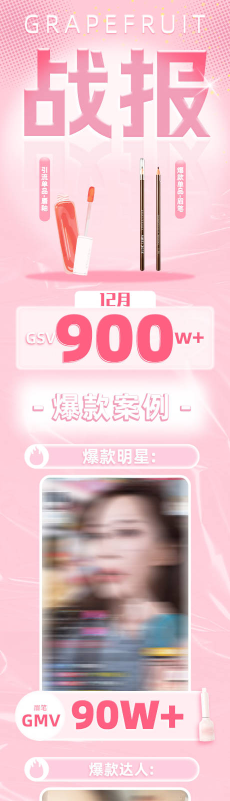 美妆抖音直播战报长图