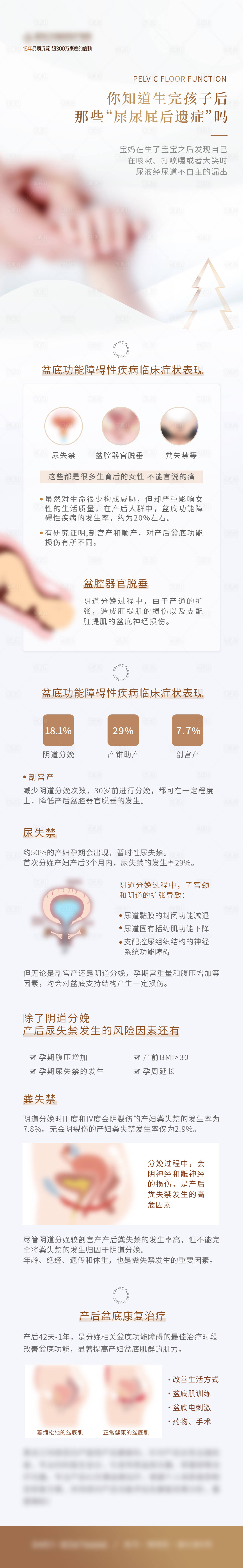 源文件下載【享設計】搜索編號：62010030016292026【母嬰后遺癥科普海報長圖】
