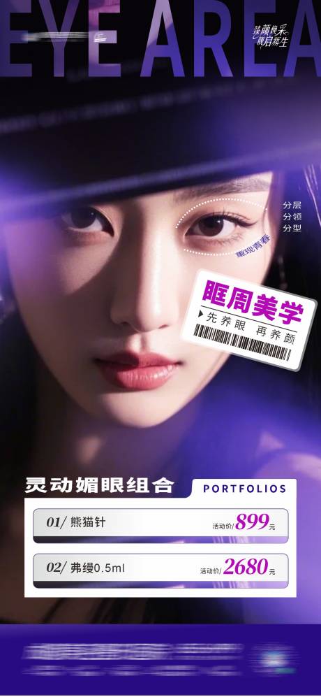 医美眼睛眼周眶周美学政策创意海报