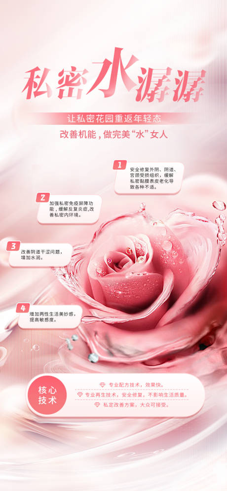 源文件下载【女性私密水润修复海报】编号：51900030353621596