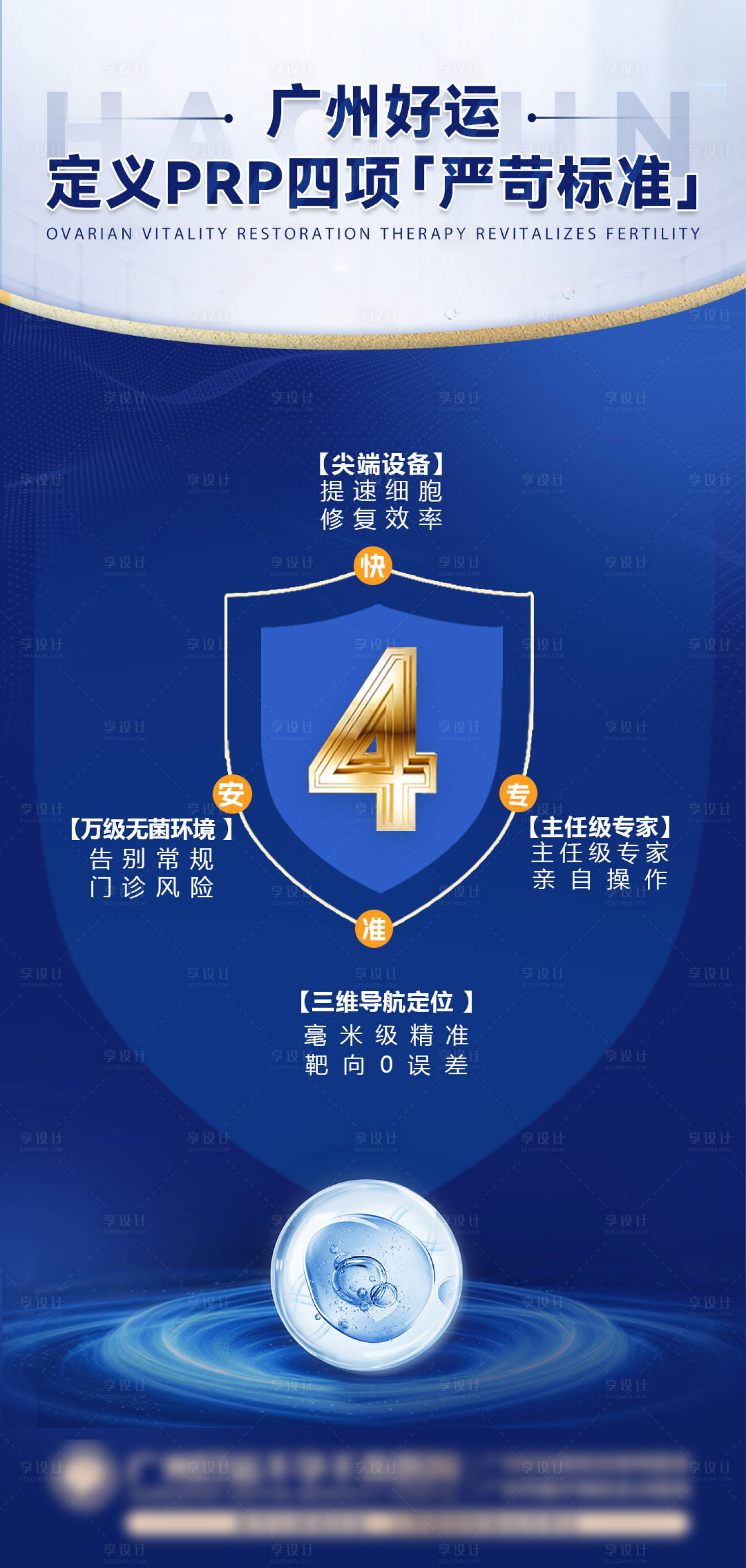 源文件下载【享设计】搜索编号：56270029997722315【PRP助孕技术优势海报】