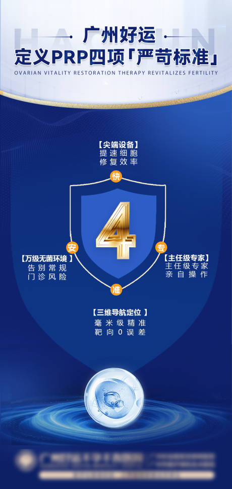 PRP助孕技术优势海报
