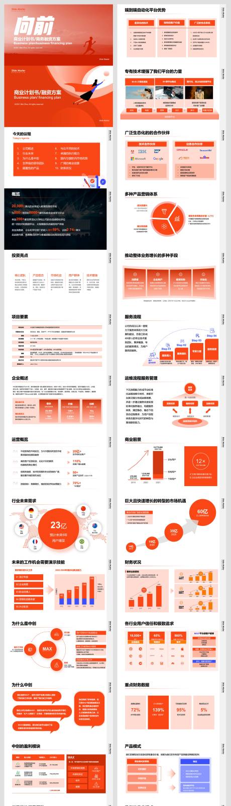 源文件下载【橙色演讲年中总结运营数据逻辑图报告】编号：30860030072812928