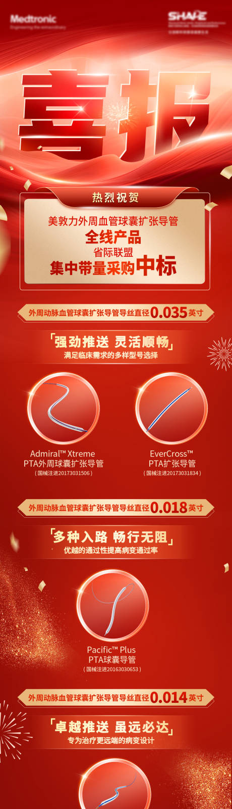 源文件下载【喜报】编号：11280030651006279
