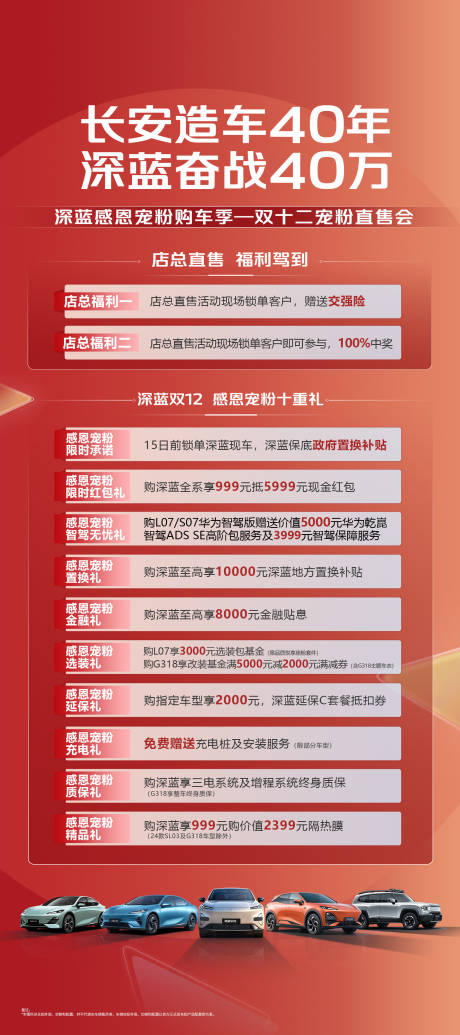 源文件下载【享设计】搜索编号：95740030513295507【汽车政策长图】