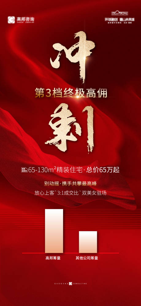 源文件下載【享設計】搜索編號：55820030831847258【傭金刷屏】