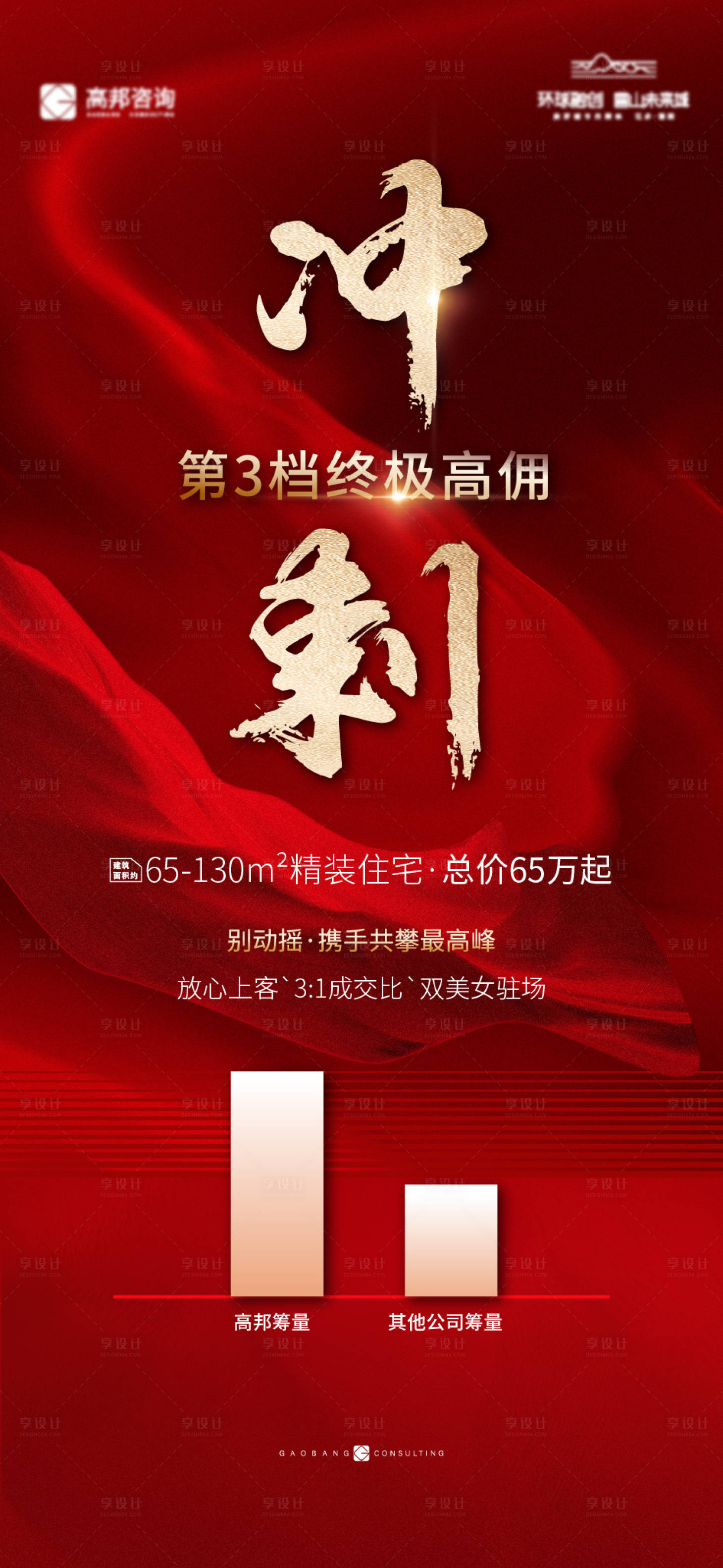 源文件下載【享設計】搜索編號：55820030831847258【傭金刷屏】
