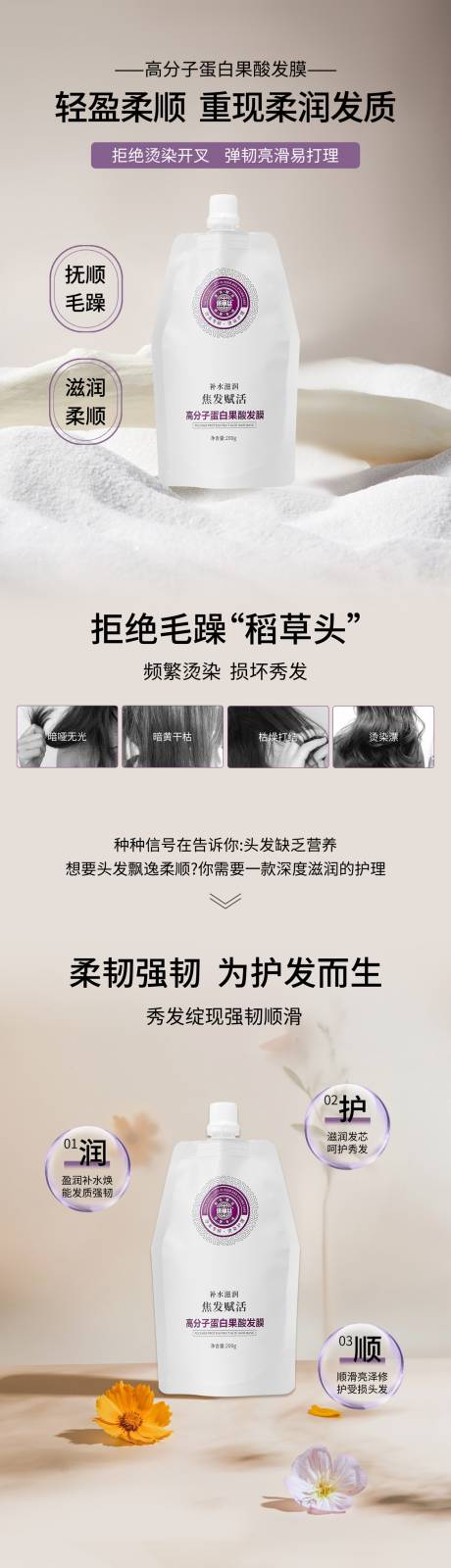 源文件下载【享设计】搜索编号：93130030821243646【 电商详情页淘宝详情页产品洗护】