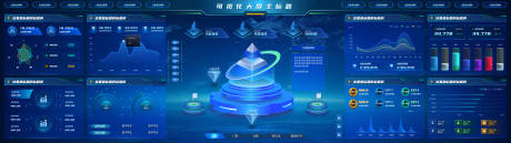 源文件下载【可视化大屏ui设计】编号：50310031049094294