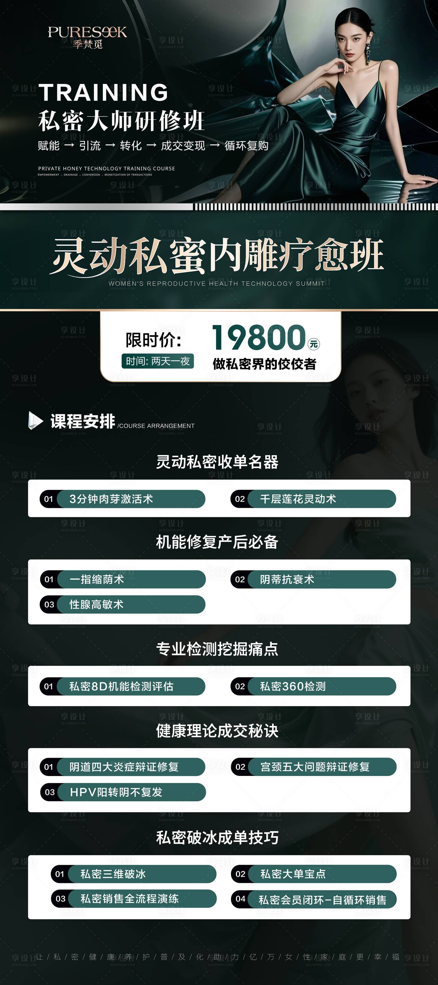 源文件下載【享設計】搜索編號：23740030961808254【私密養護海報】