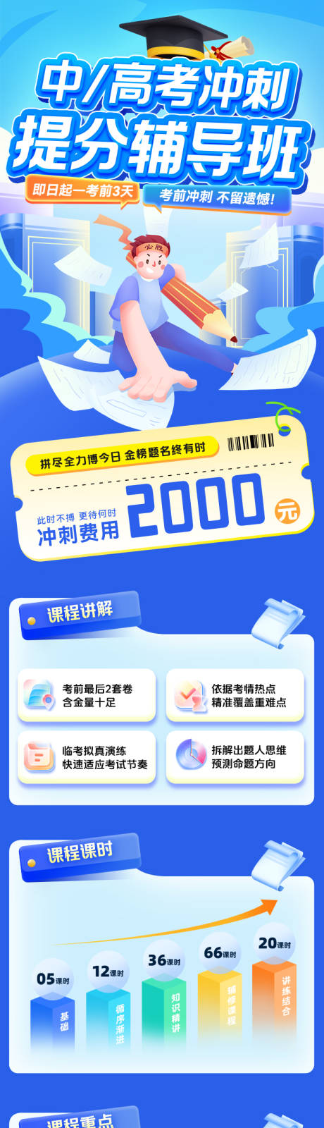 源文件下载【中高考冲刺提分辅导班海报长图】编号：97940030963236596