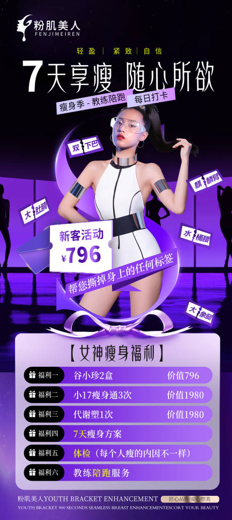 源文件下载【医美整形瘦身减脂海报】编号：83330031051112116