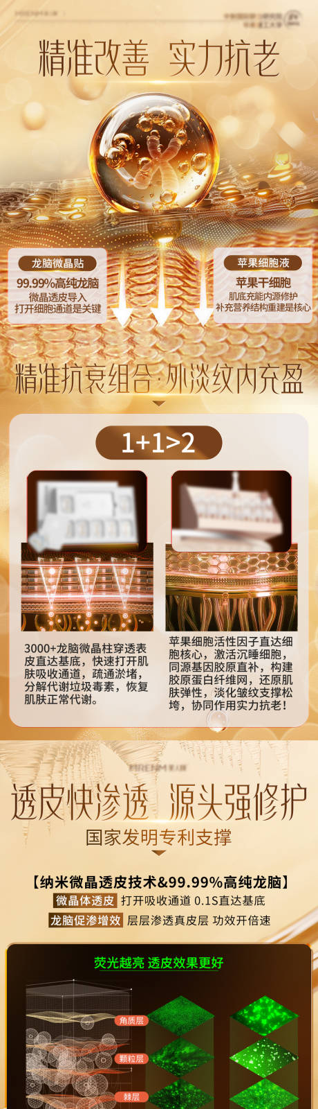 源文件下载【享设计】搜索编号：16980030908692598【化妆品功效海报】